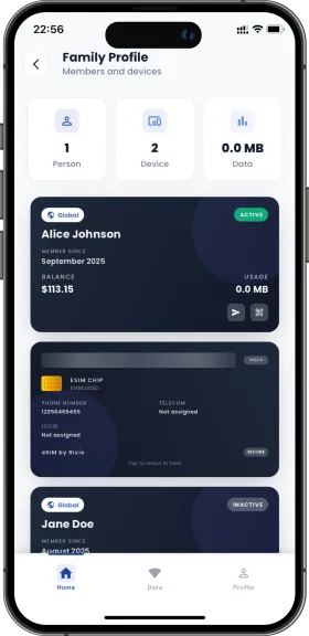 Rivio Family Profile